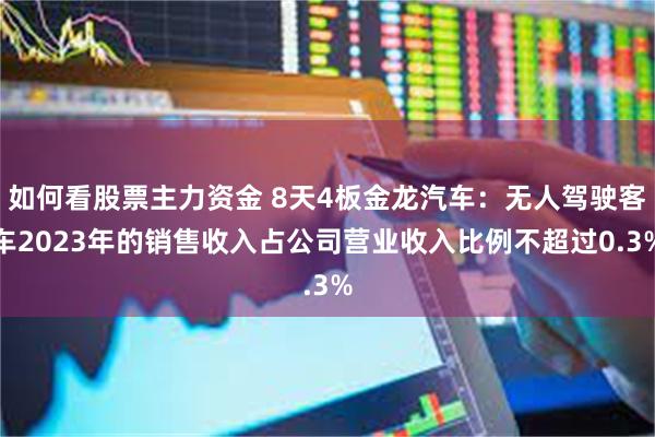 如何看股票主力资金 8天4板金龙汽车：无人驾驶客车2023年的销售收入占公司营业收入比例不超过0.3%