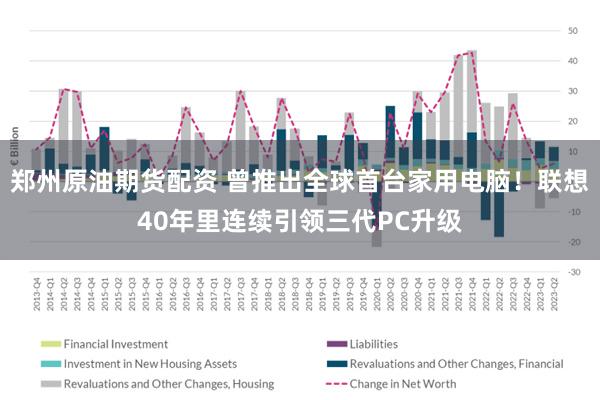 郑州原油期货配资 曾推出全球首台家用电脑！联想40年里连续引领三代PC升级