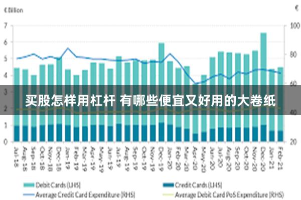 买股怎样用杠杆 有哪些便宜又好用的大卷纸