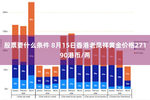 股票要什么条件 8月15日香港老凤祥黄金价格27190港币/两