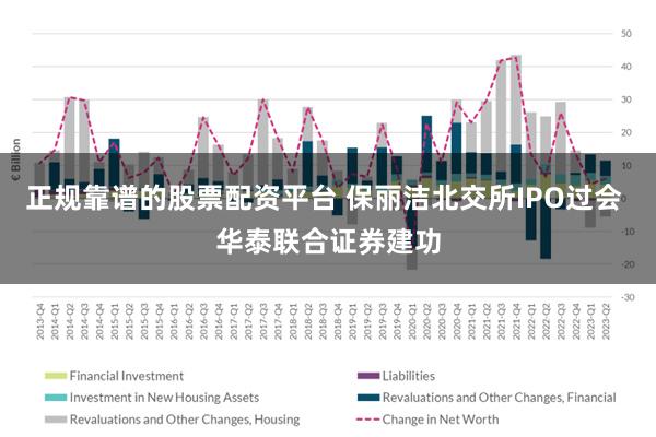 正规靠谱的股票配资平台 保丽洁北交所IPO过会 华泰联合证券建功