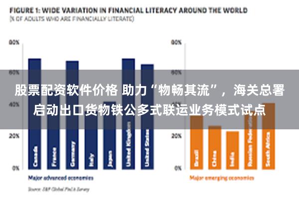 股票配资软件价格 助力“物畅其流”，海关总署启动出口货物铁公多式联运业务模式试点