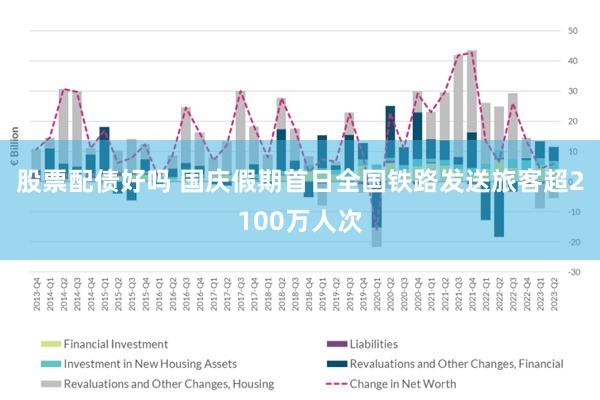 股票配债好吗 国庆假期首日全国铁路发送旅客超2100万人次