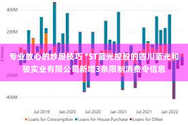 专业放心的炒股技巧 *ST蓝光控股的四川蓝光和骏实业有限公司新增3条限制消费令信息