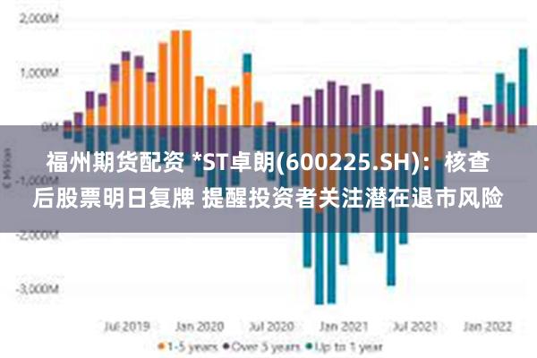 福州期货配资 *ST卓朗(600225.SH)：核查后股票明日复牌 提醒投资者关注潜在退市风险