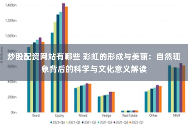 炒股配资网站有哪些 彩虹的形成与美丽：自然现象背后的科学与文化意义解读